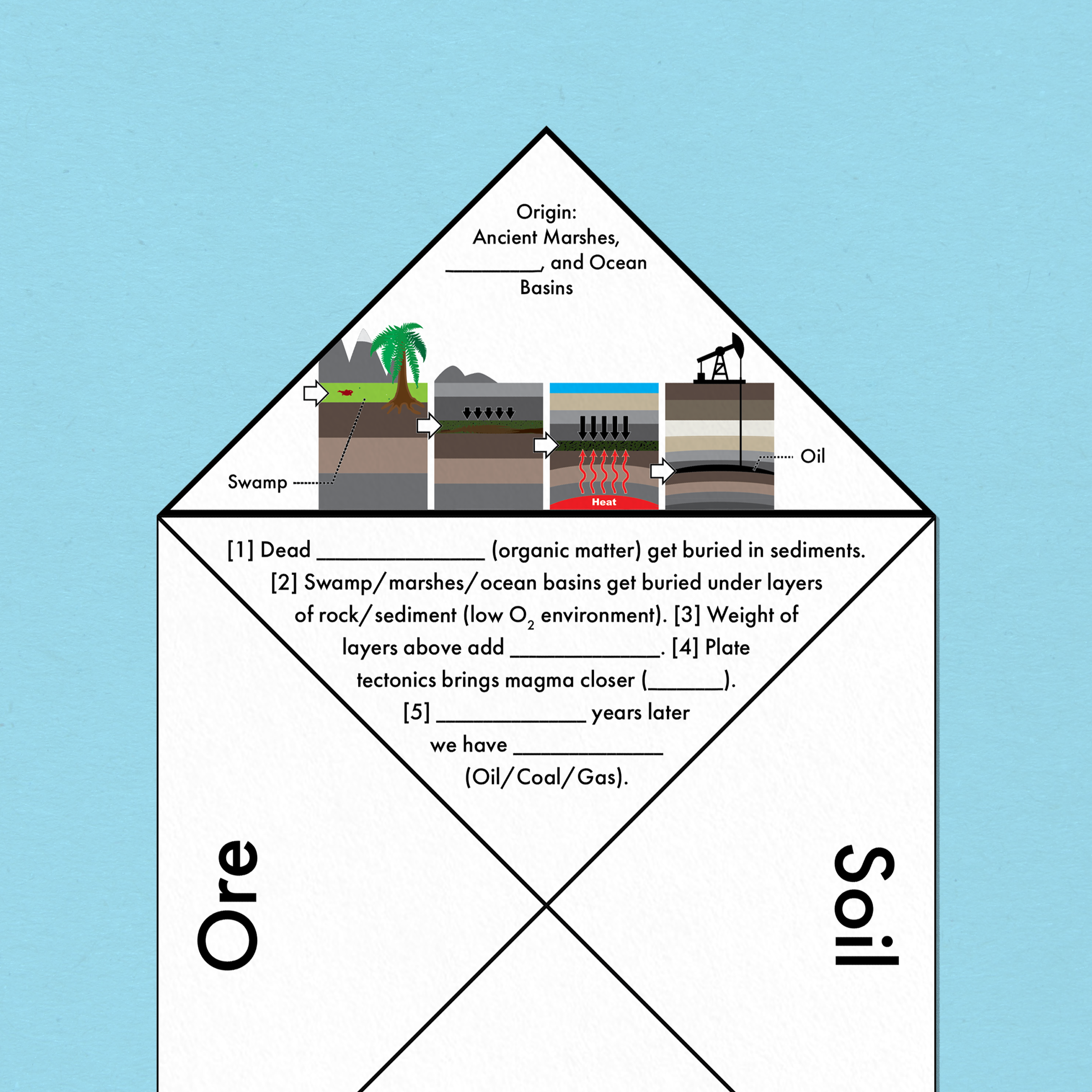 Natural Resources Notes Thumbnail 2.png