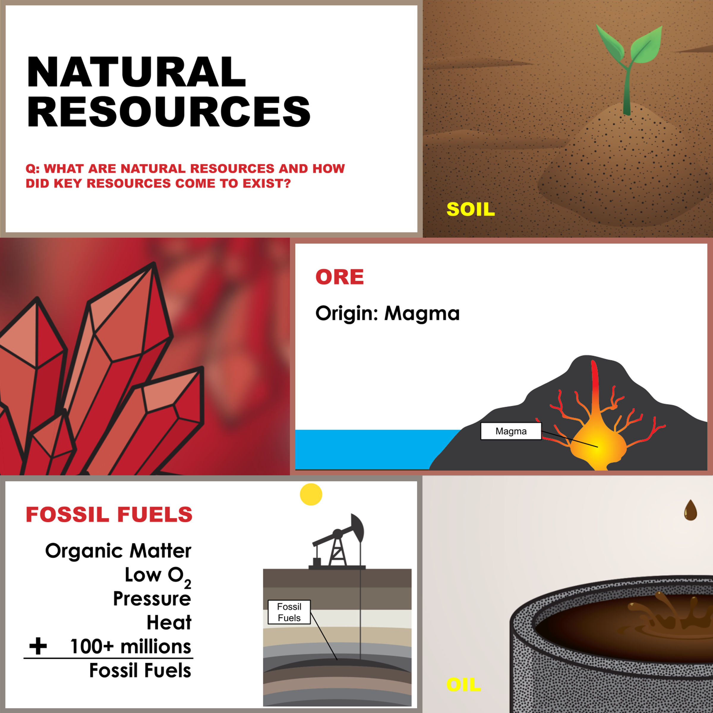 Natural Resources Notes Thumbnail 0.png