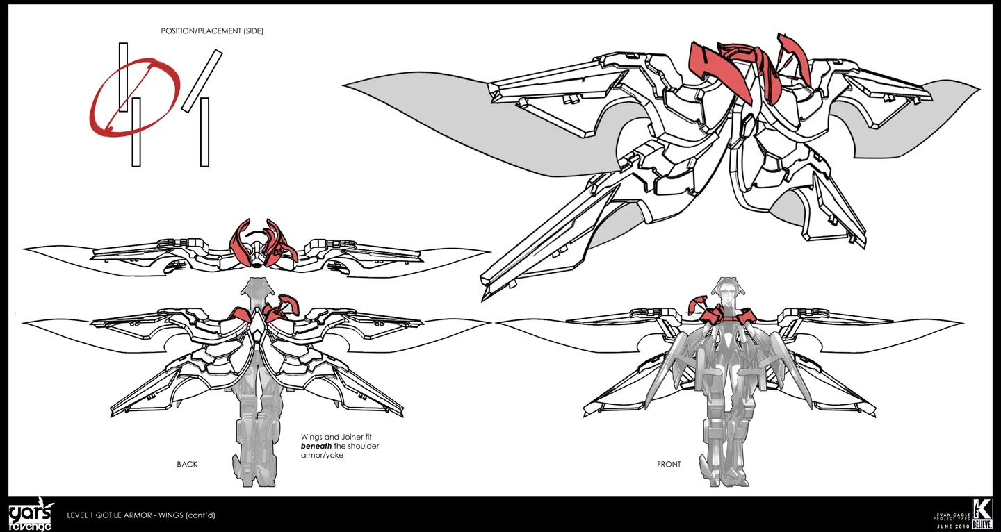 yar_quotilearomor_wingortho3_CON.jpg
