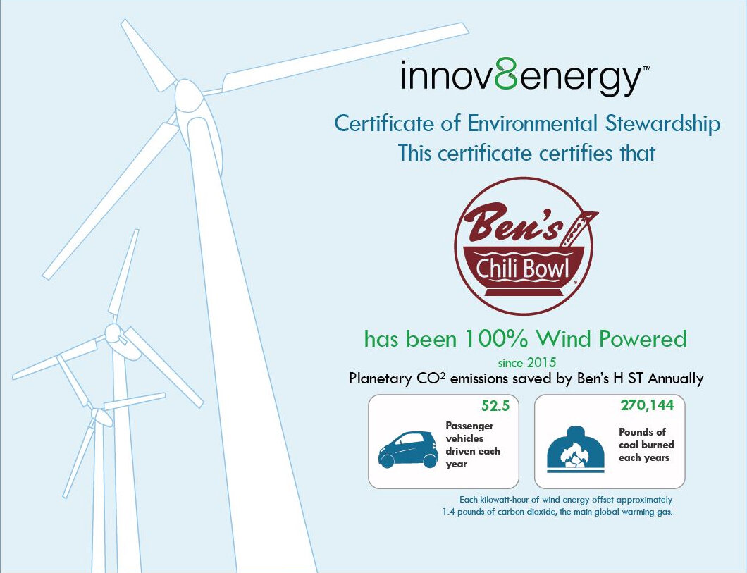 Ben's H ST 100% Wind Power.jpg