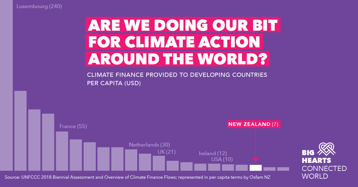 Climate-Finance-FB-Ad.png