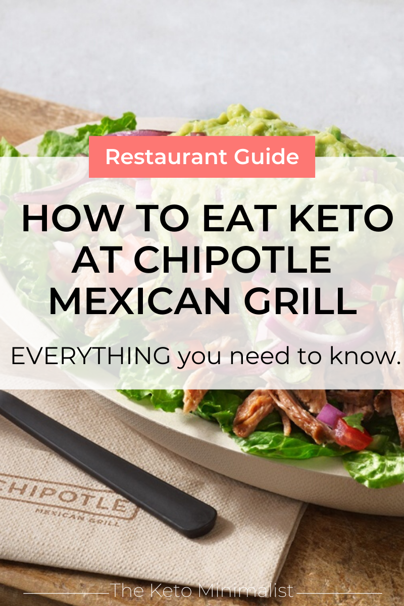 How To Eat Keto At Chipotle Everything You Need to Know — The Keto