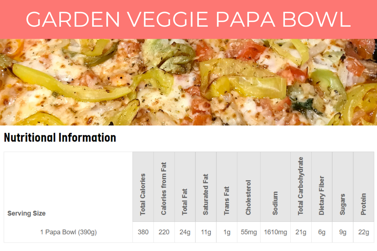 Are Papa John's Papa Bowls KetoFriendly? Review Carbs, Taste