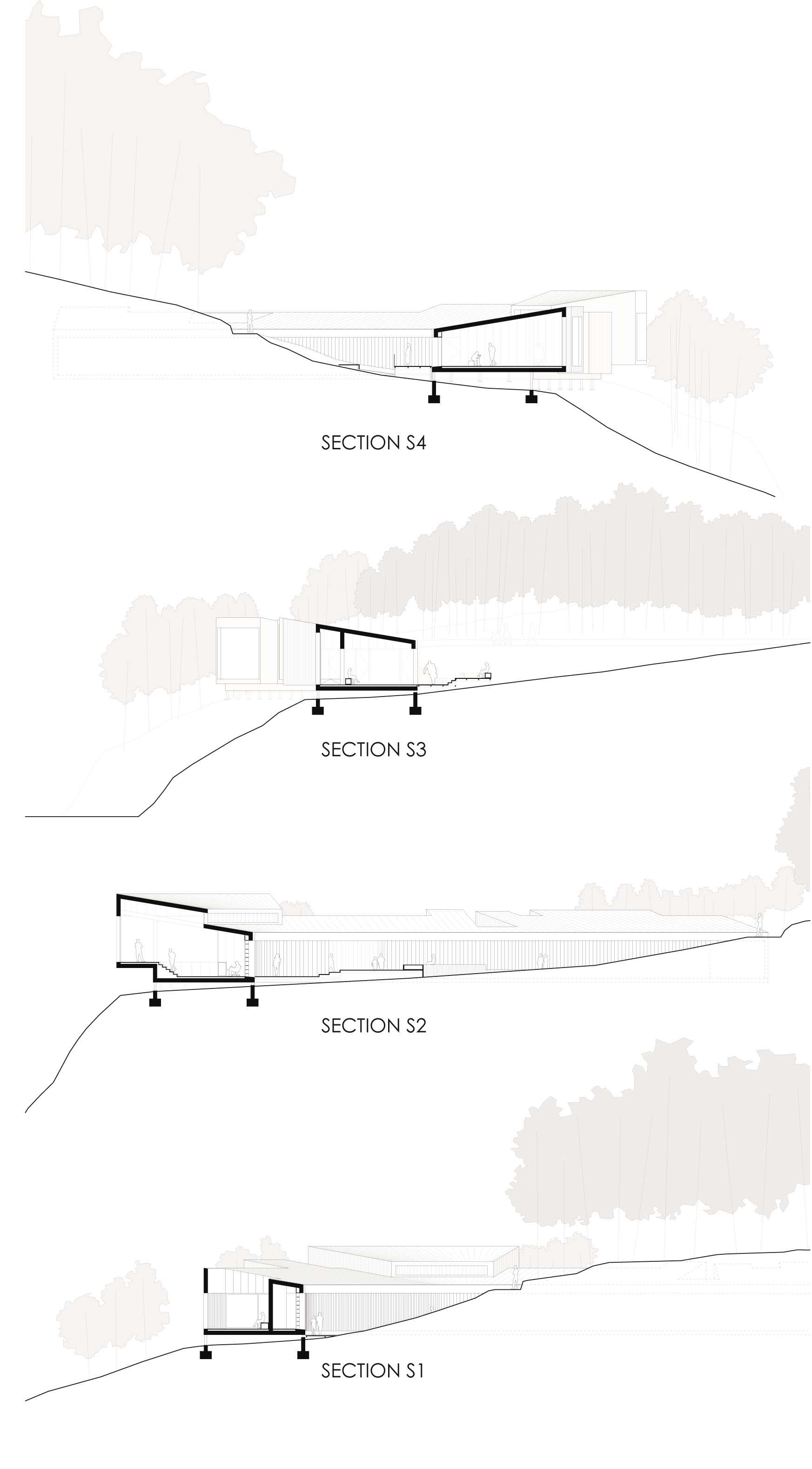 Sections.