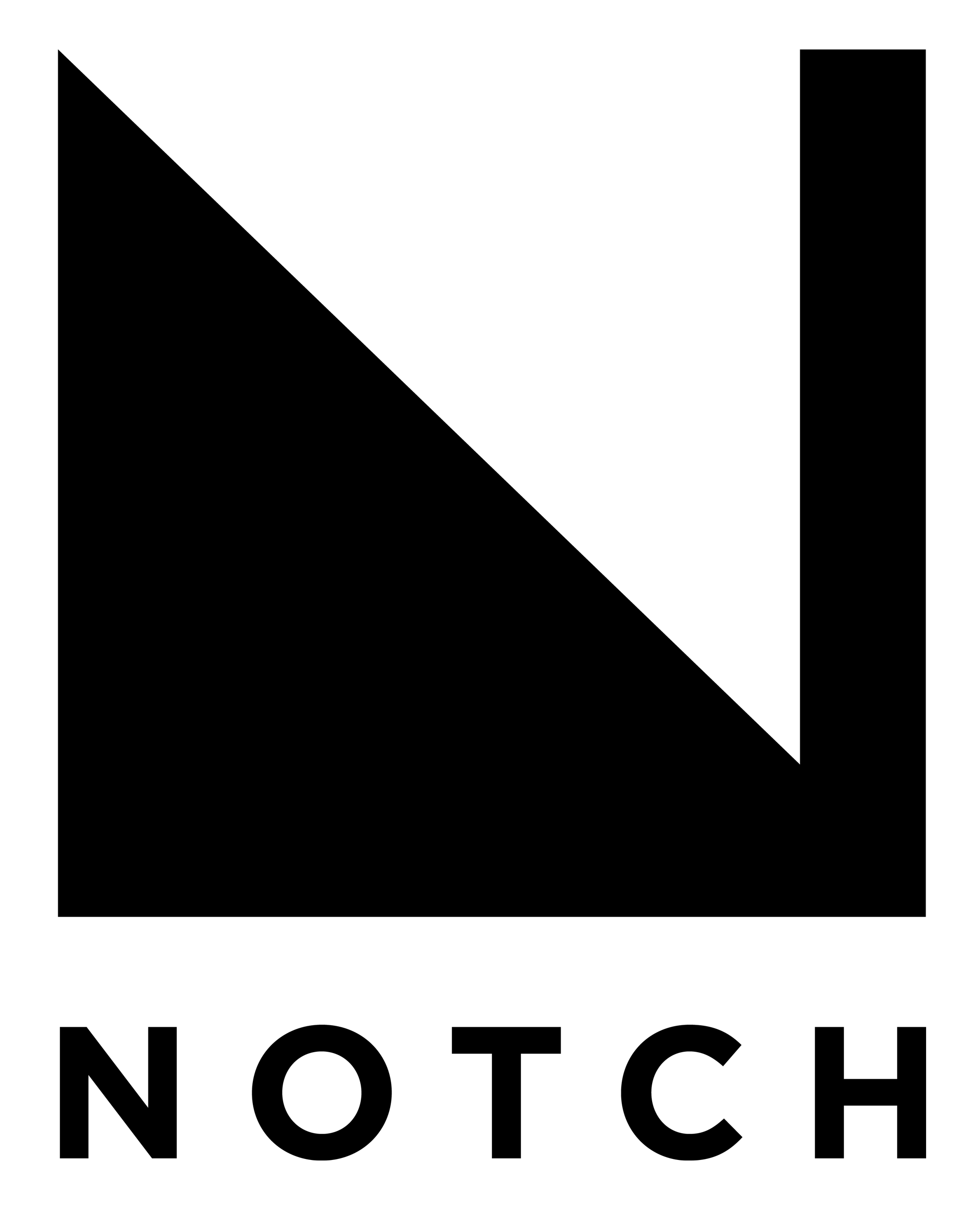 NOTCH DESIGN
