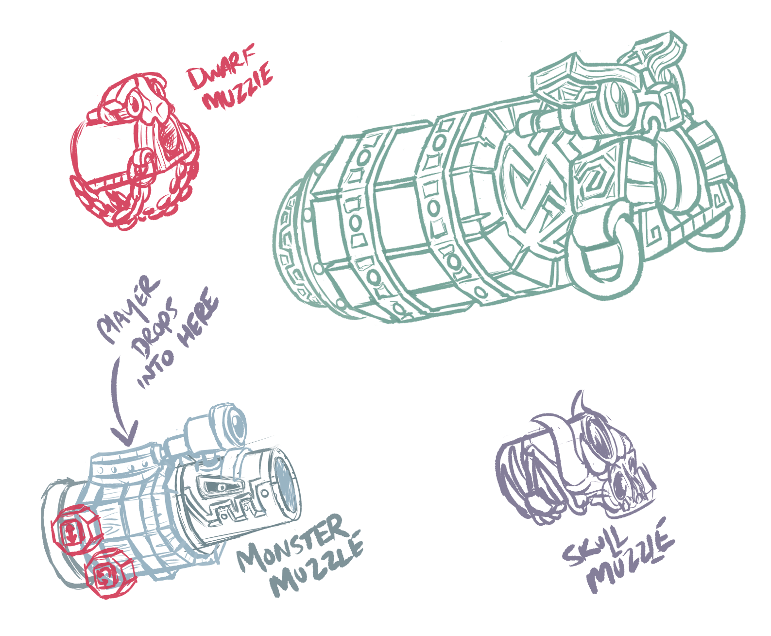 cannon_concepts.png