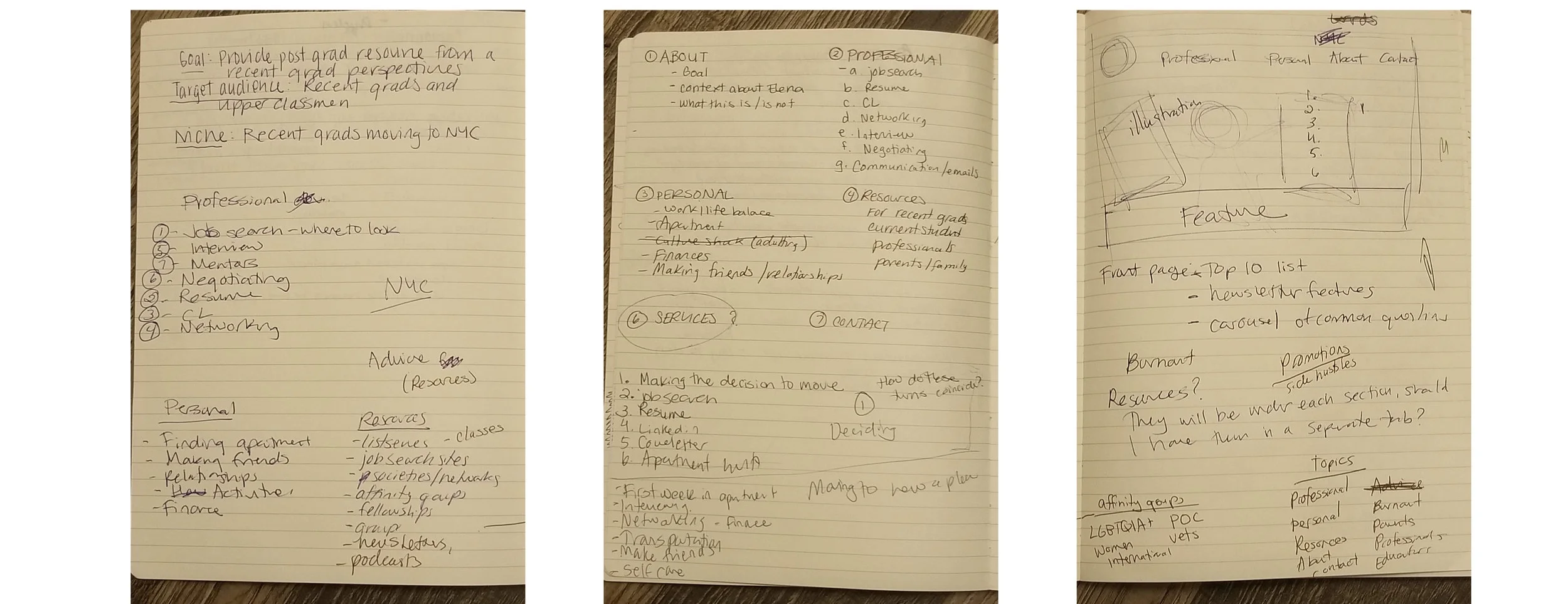 content_iterations4.jpg
