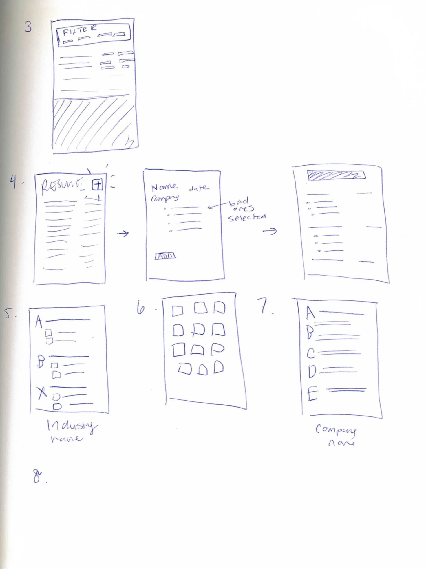 Brainstorming how the page layout for displaying company profiles would be to show company profiles