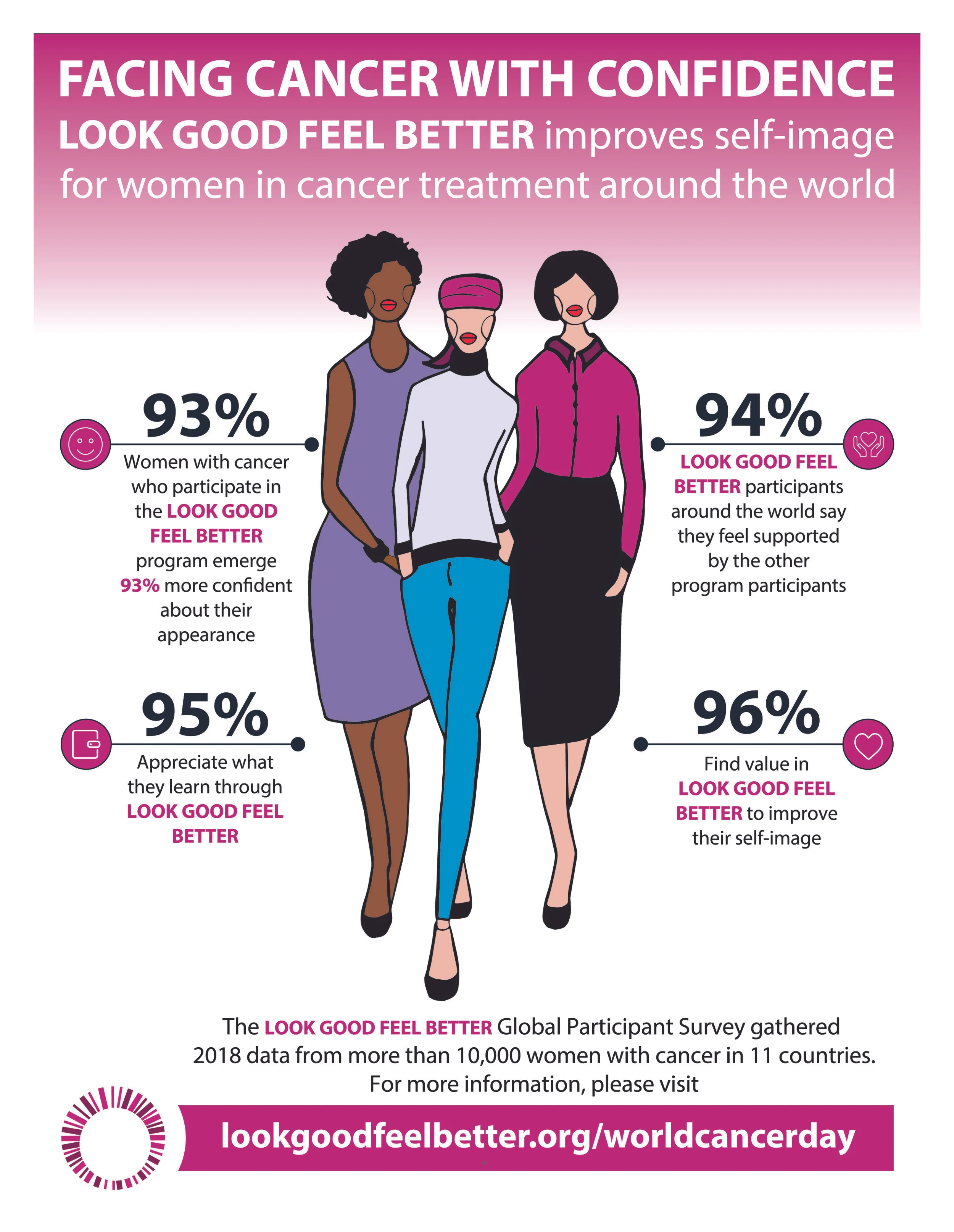 LookGoodFeelBetter_Infographic_Final_8.5x11-01.jpg