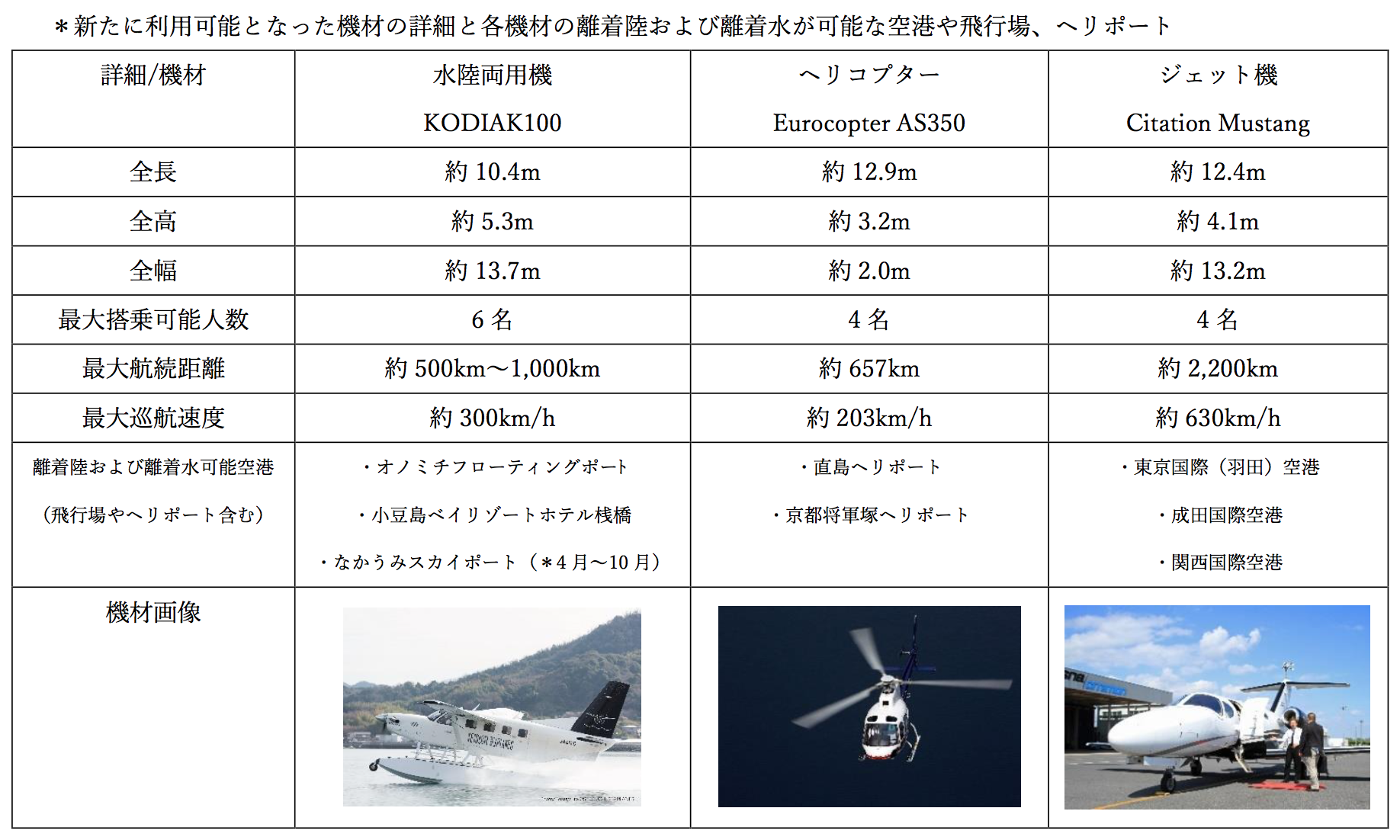 スクリーンショット 2019-10-16 23.58.34.png