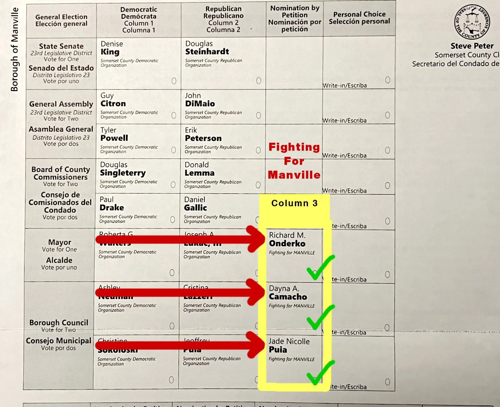 Election Info — Fighting For Manville