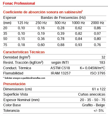 fonoabsorbente-conformado_02pro.jpg