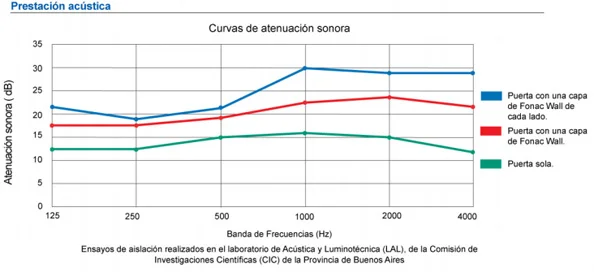 grafico1-wall1.jpg