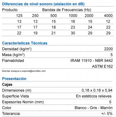 doors-gráfico2.jpg