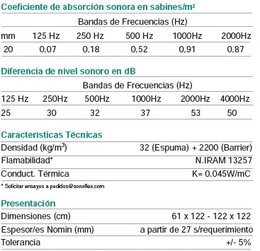 datos-composite-liso-e1282834922528.jpg