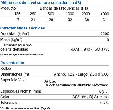 composite-datos.jpg