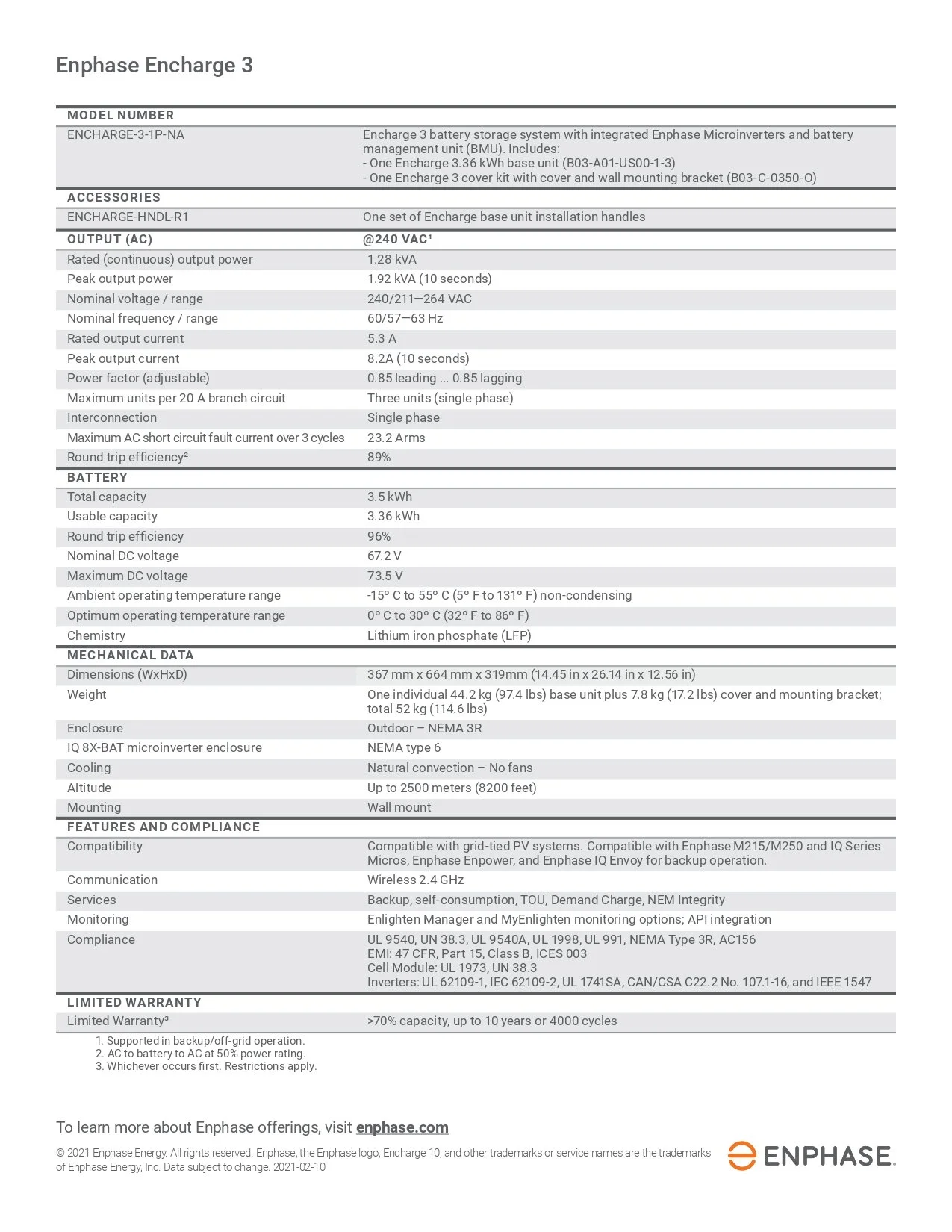 000003335_Datasheets English_en_PM_page-0002.jpg