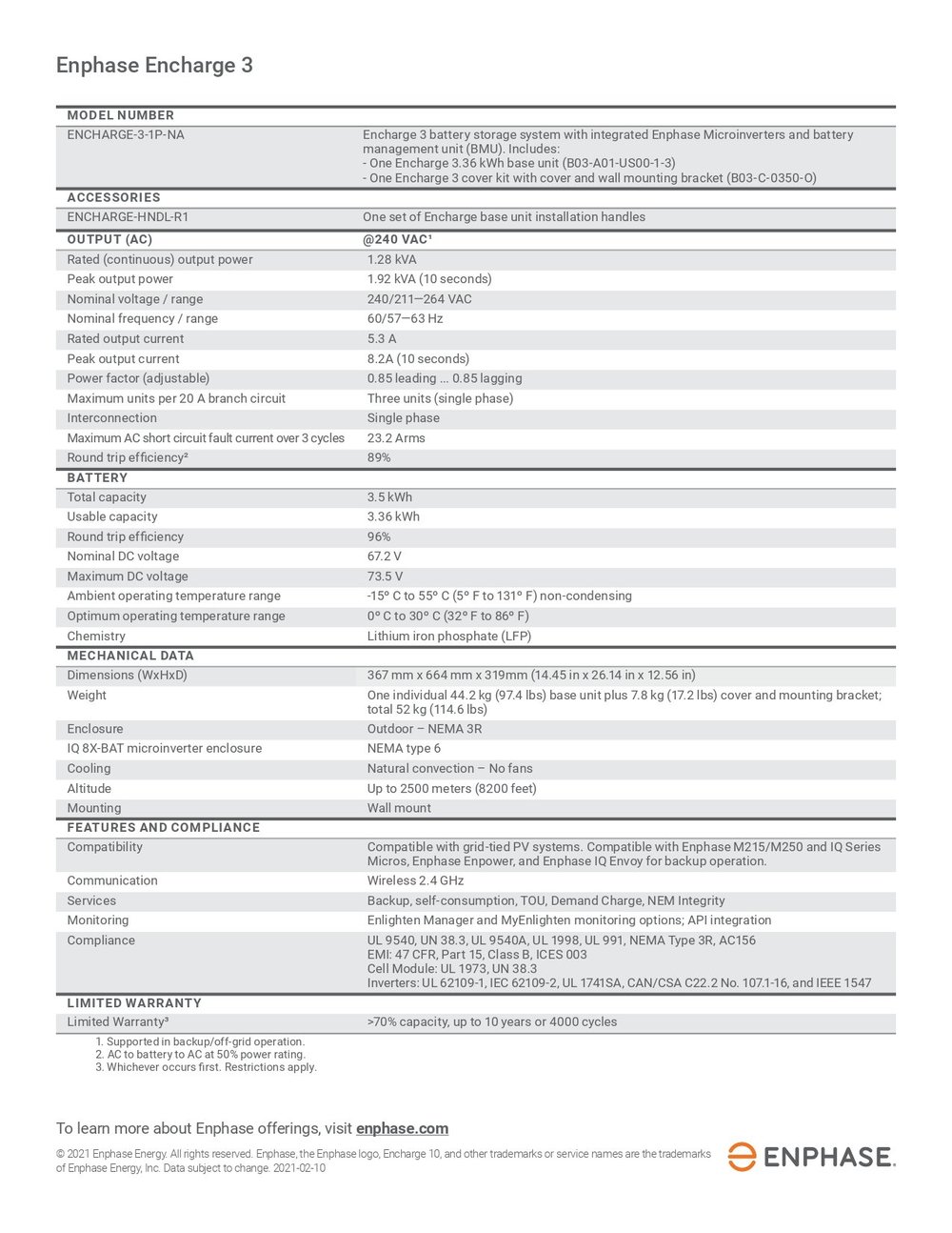 Solar Battery Backup - Enphase Encharge 3™ AC-Coupled Storage System - 3.36  kWh — Broker Solar | Customized Solar Panels, Batteries & Installations