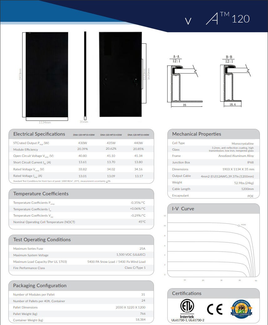 Screenshot 2024-08-05 220823.png