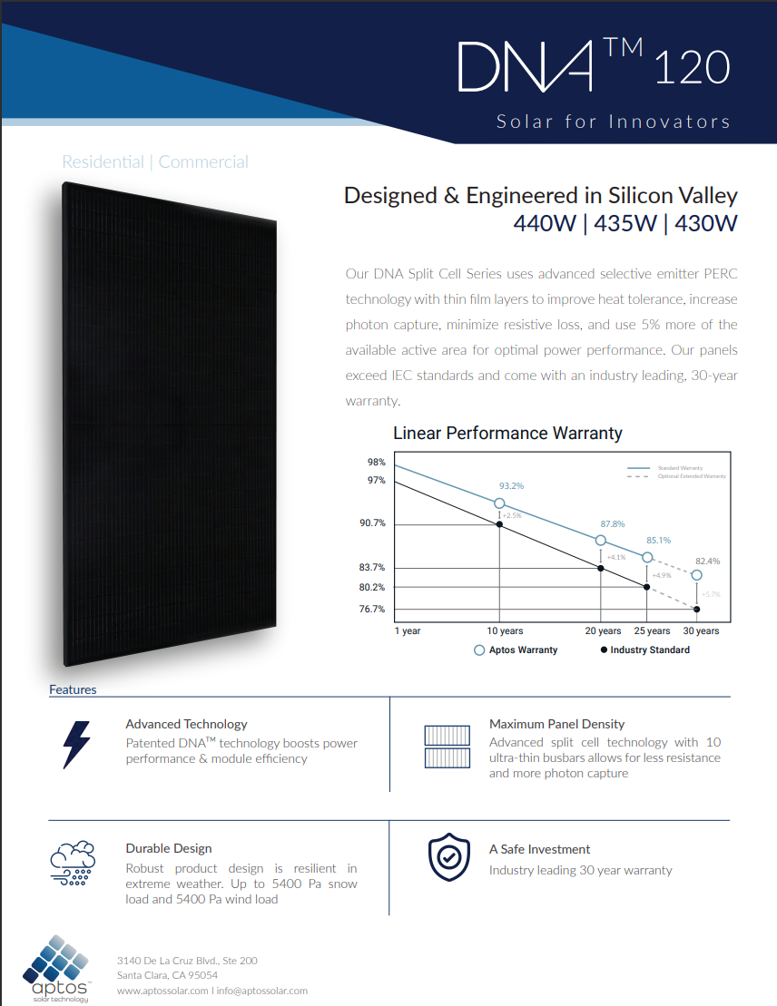 Screenshot 2024-08-05 220814.png