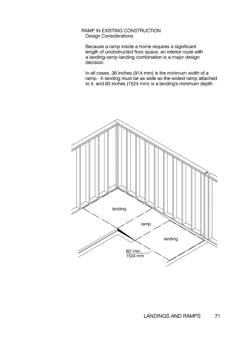Landings And Ramps Accessible Home Design