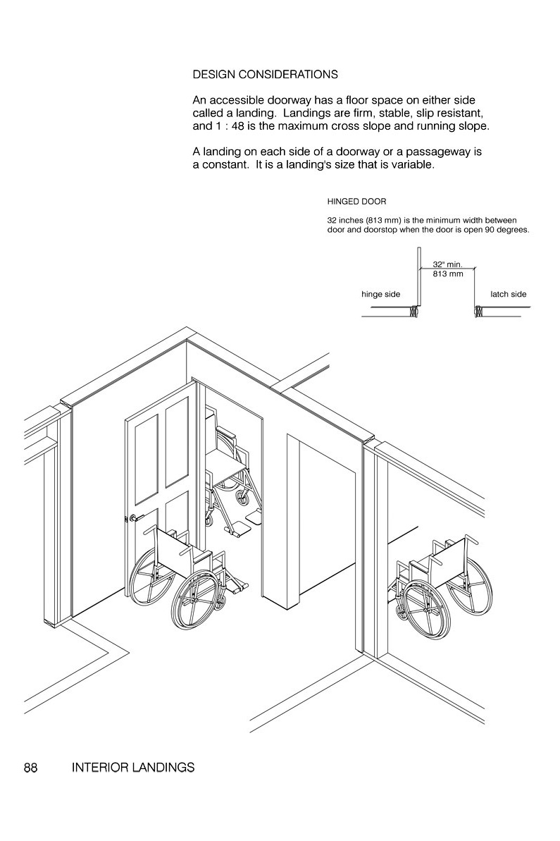 Interior Landings Accessible Home Design