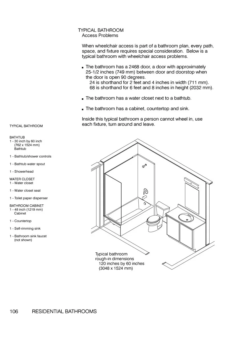 Residential Bathrooms Accessible Home Design