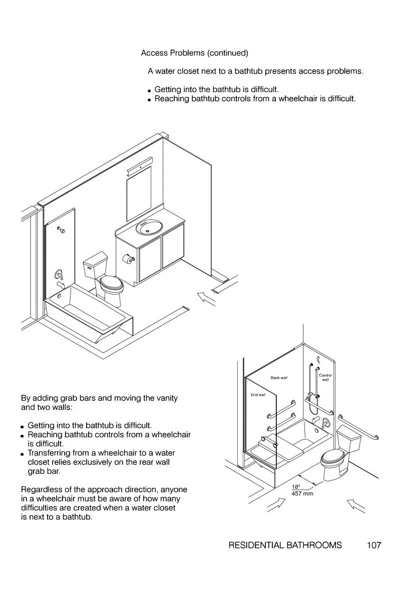Two Views of a Toilet Next to a Bathtub