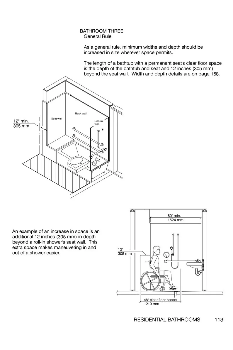 Two Bathing Fixtures with a Seat and Their Clear Floor Space