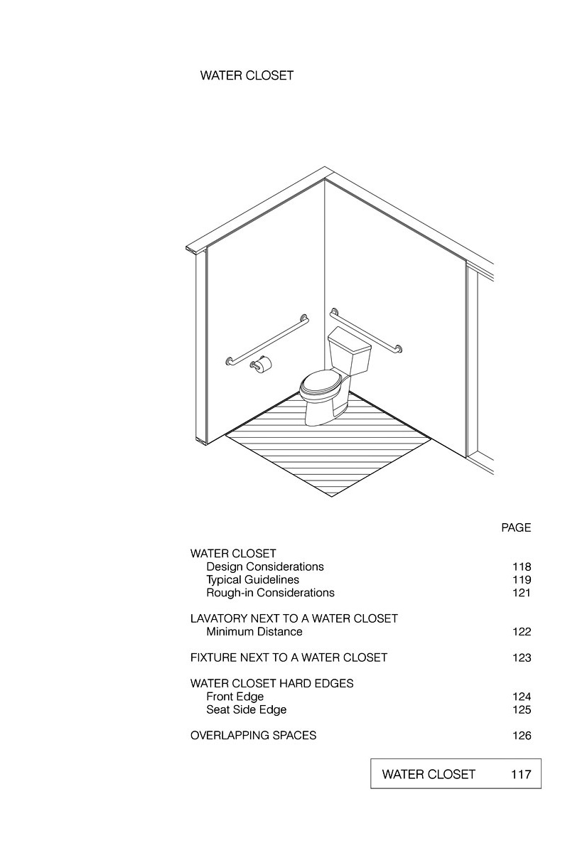 The Right Place is—Adjacent to a Wall