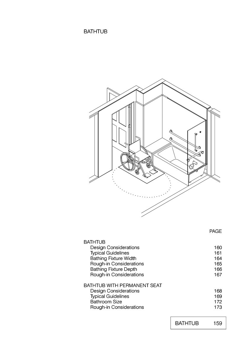 Typical Guidelines for a Wheelchair Accessible Bathtub