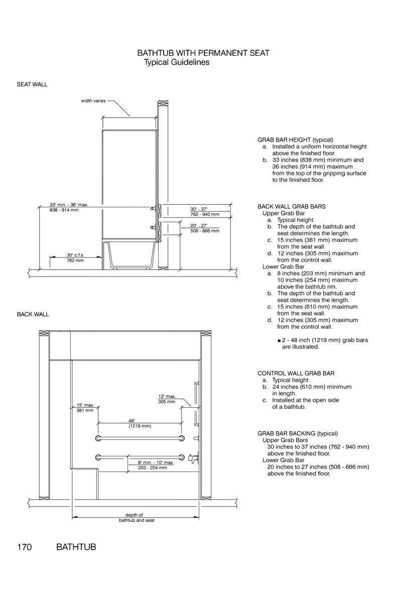 P. 170: Grab Bar Locations and Heights
