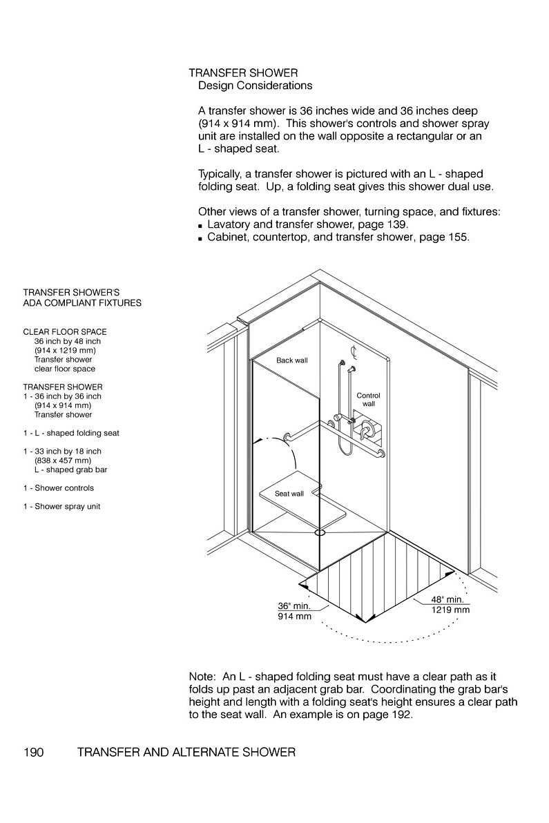 Sitting Inside a Small Shower Deserves Consideration