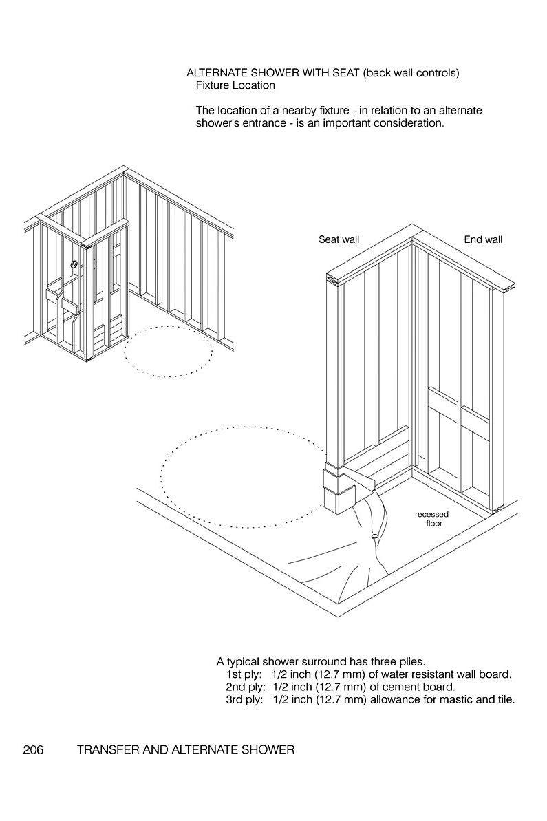 Seat, Grab Bar and Spray Bar Backing—and a Recessed Floor