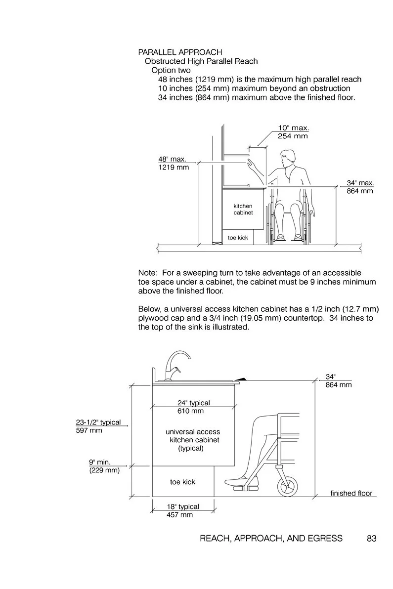 Universal Access Cabinet