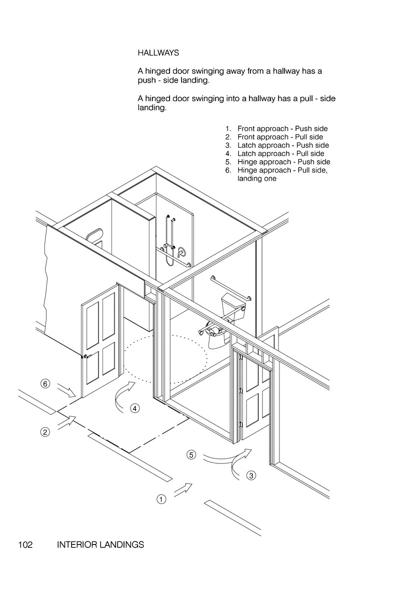 six-different-interior-landings.jpg