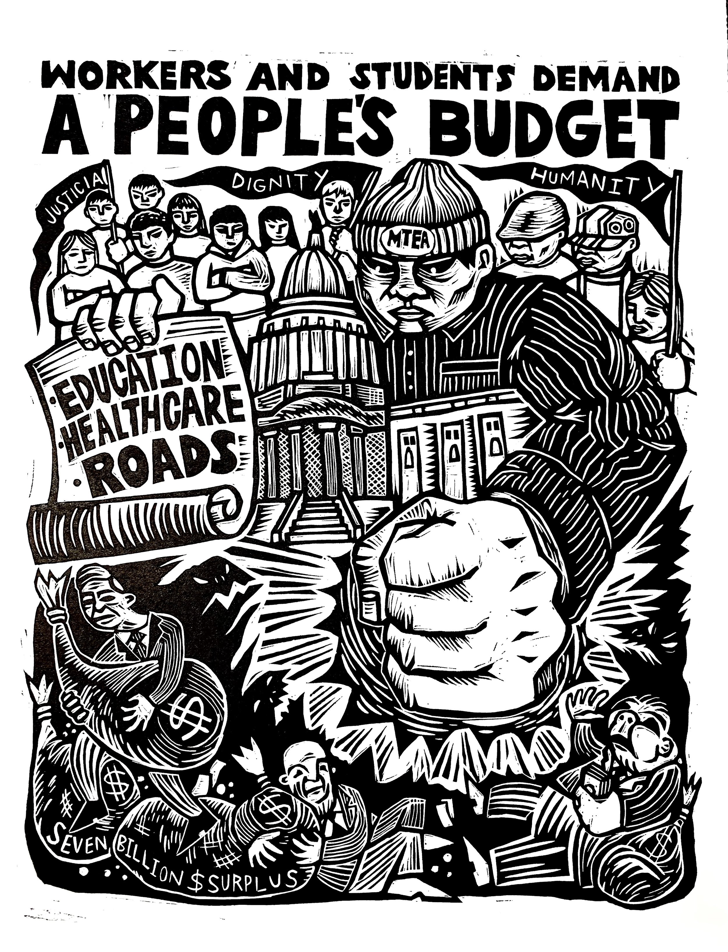 Peoples' Budget