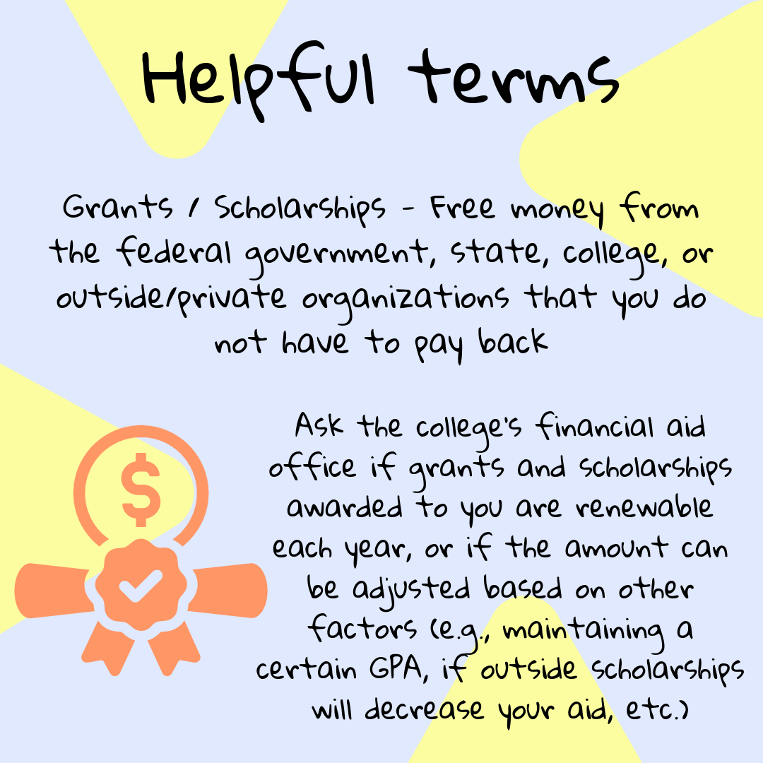 Financial Aid Letter-4.png