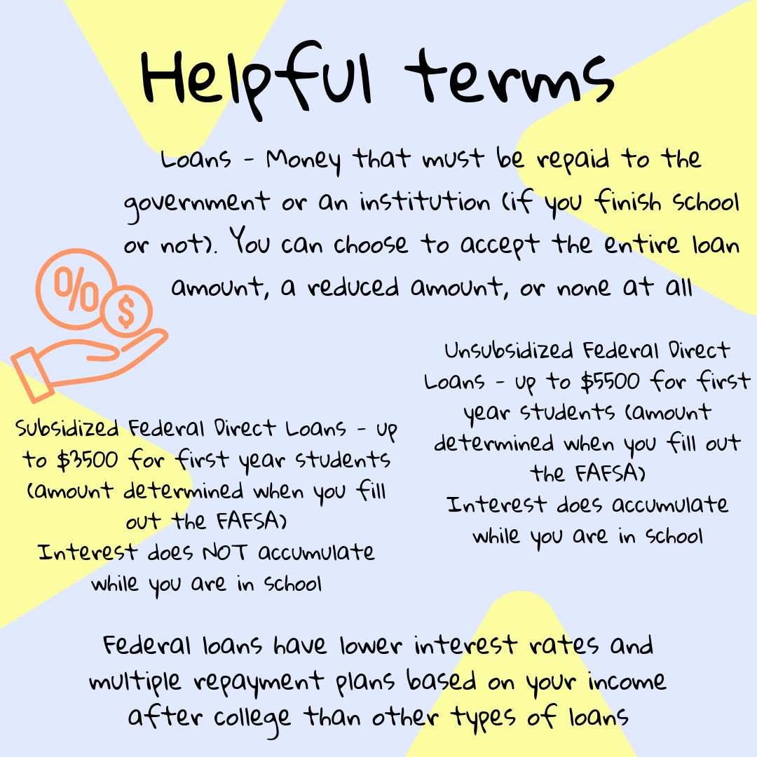 Financial Aid Letter-5.png
