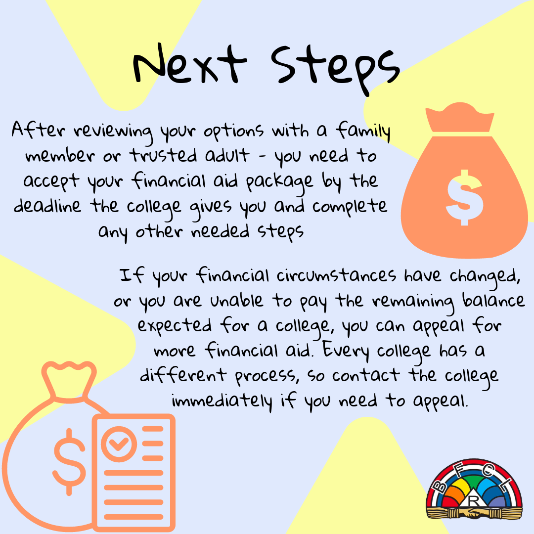 Financial Aid Letter-7.png