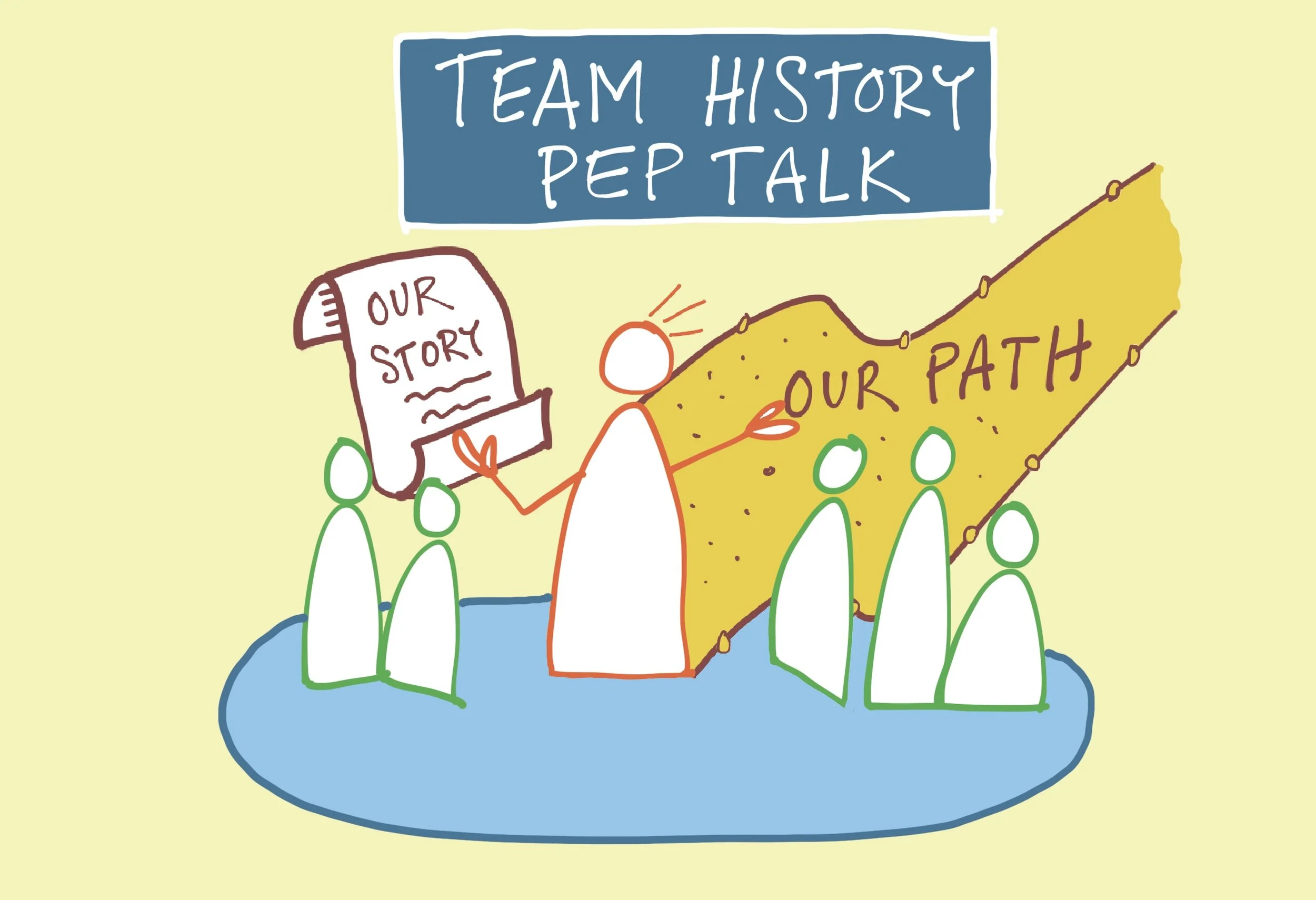 Team History Pep Talk: A Not-Sappy Way to Help Resilience and Learning