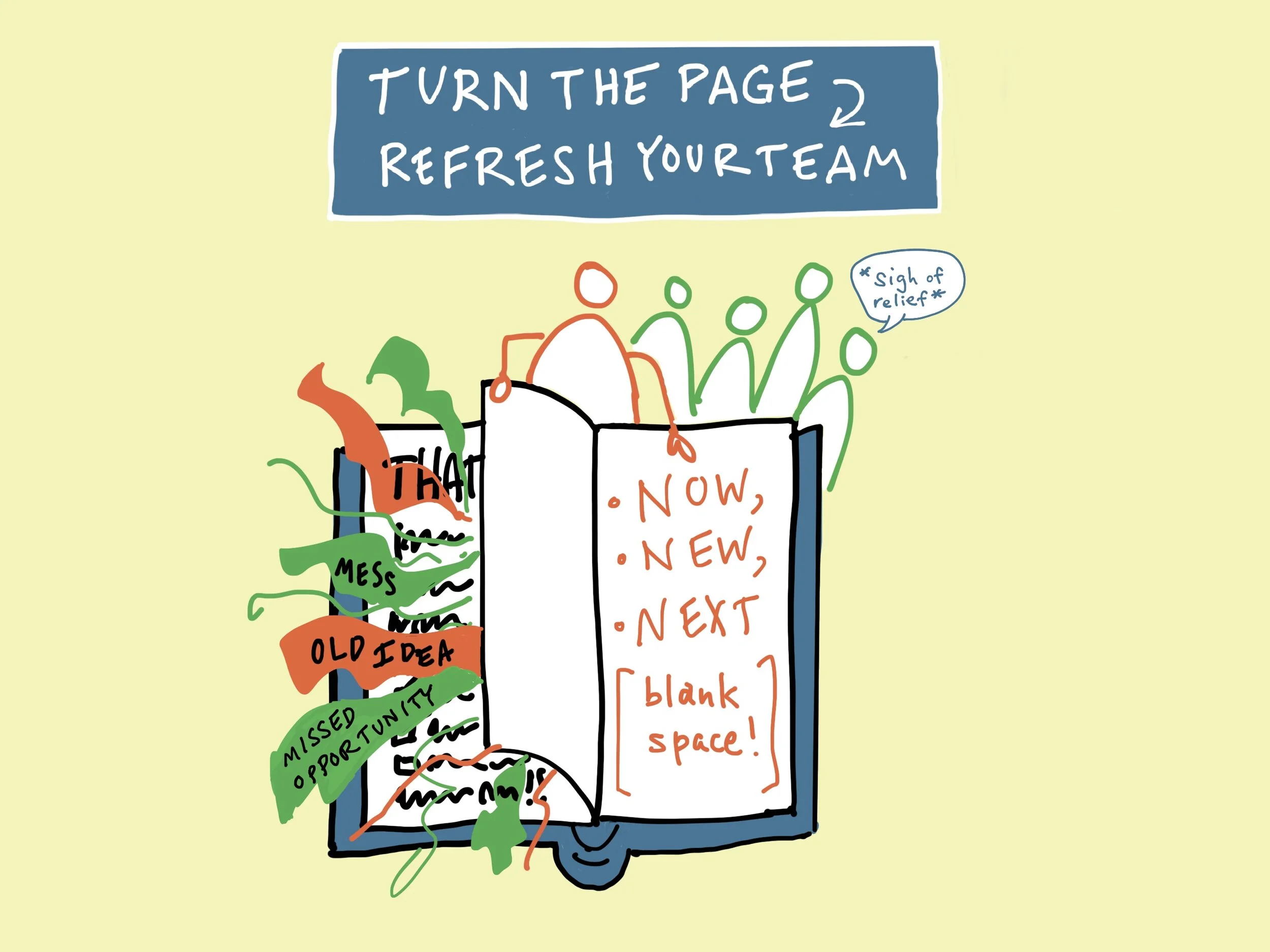 Turn the Page: Taking a Moment to Refocus and Refresh Your Team for Greater Clarity