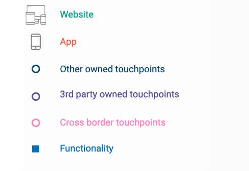 Screen Shot 2020-04-26 at 10.28.17 AM.png