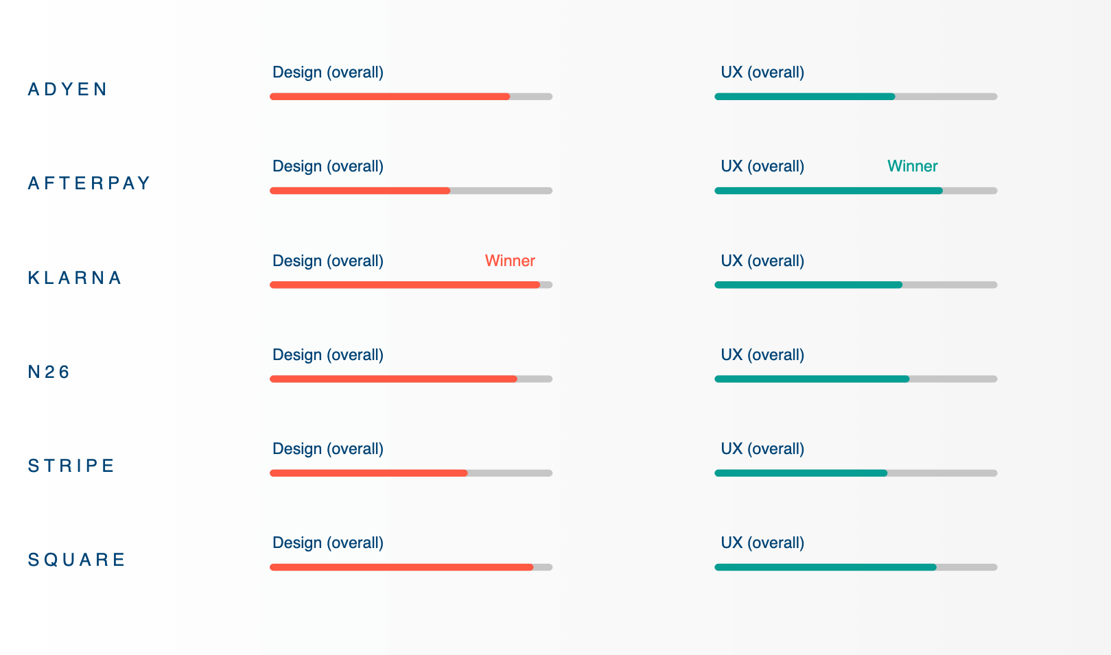 Screen Shot 2020-04-26 at 11.44.48 AM.png