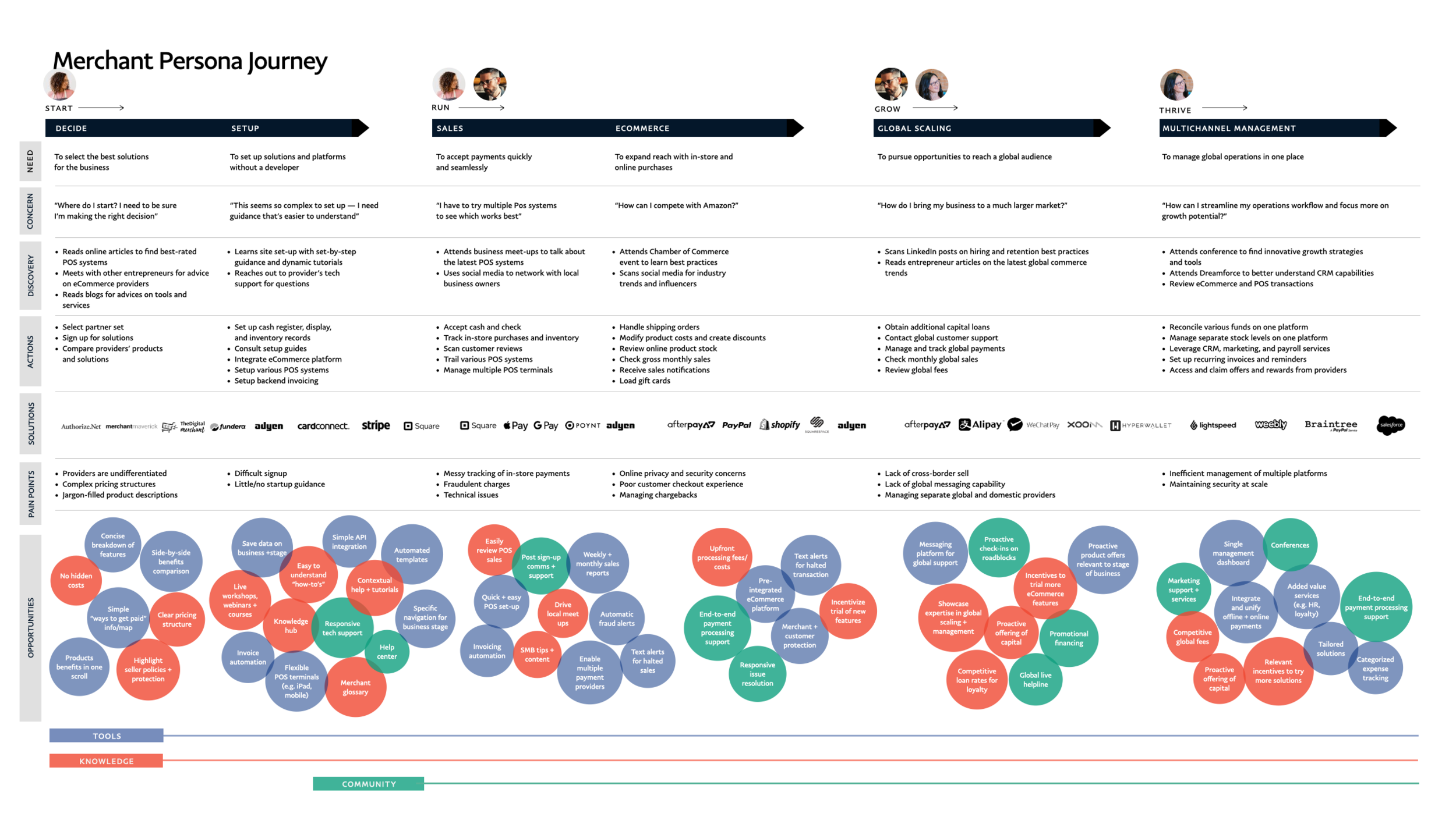 Screen Shot 2020-04-27 at 8.07.45 PM.png