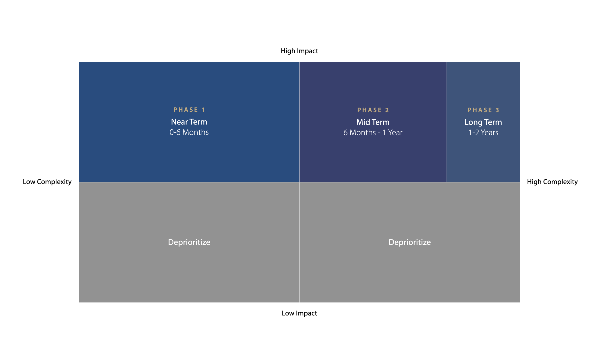 Screen Shot 2020-05-01 at 12.15.52 PM.png