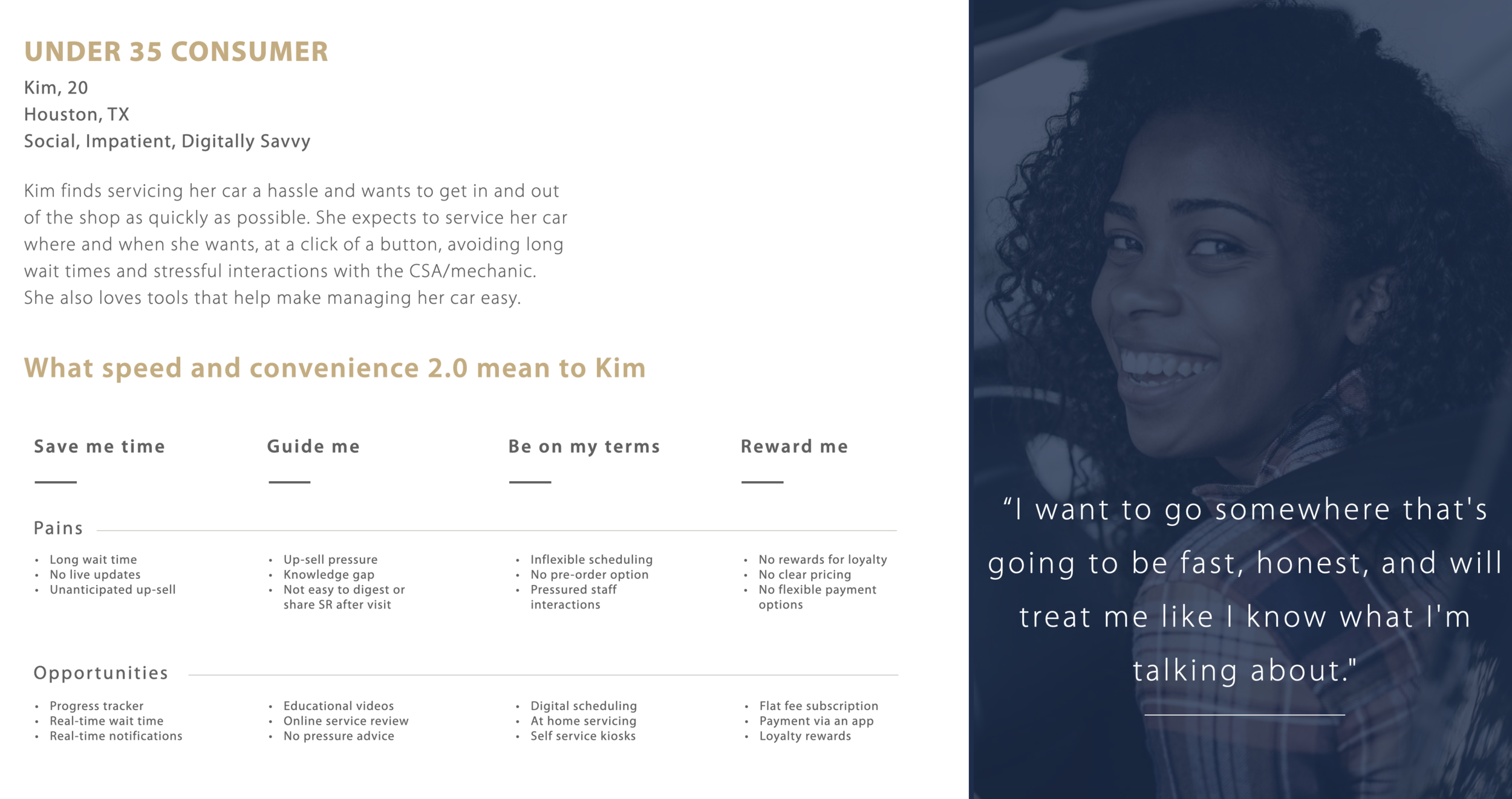 One of three personas