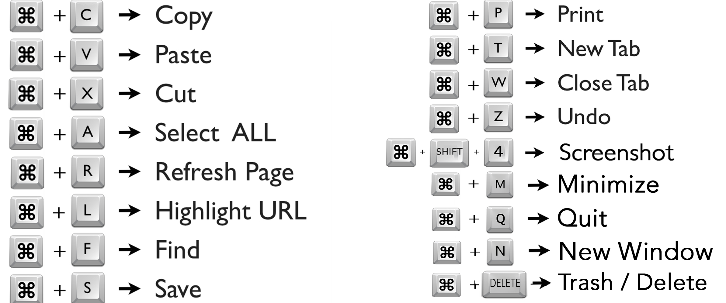 Keyboard Shortcuts.png