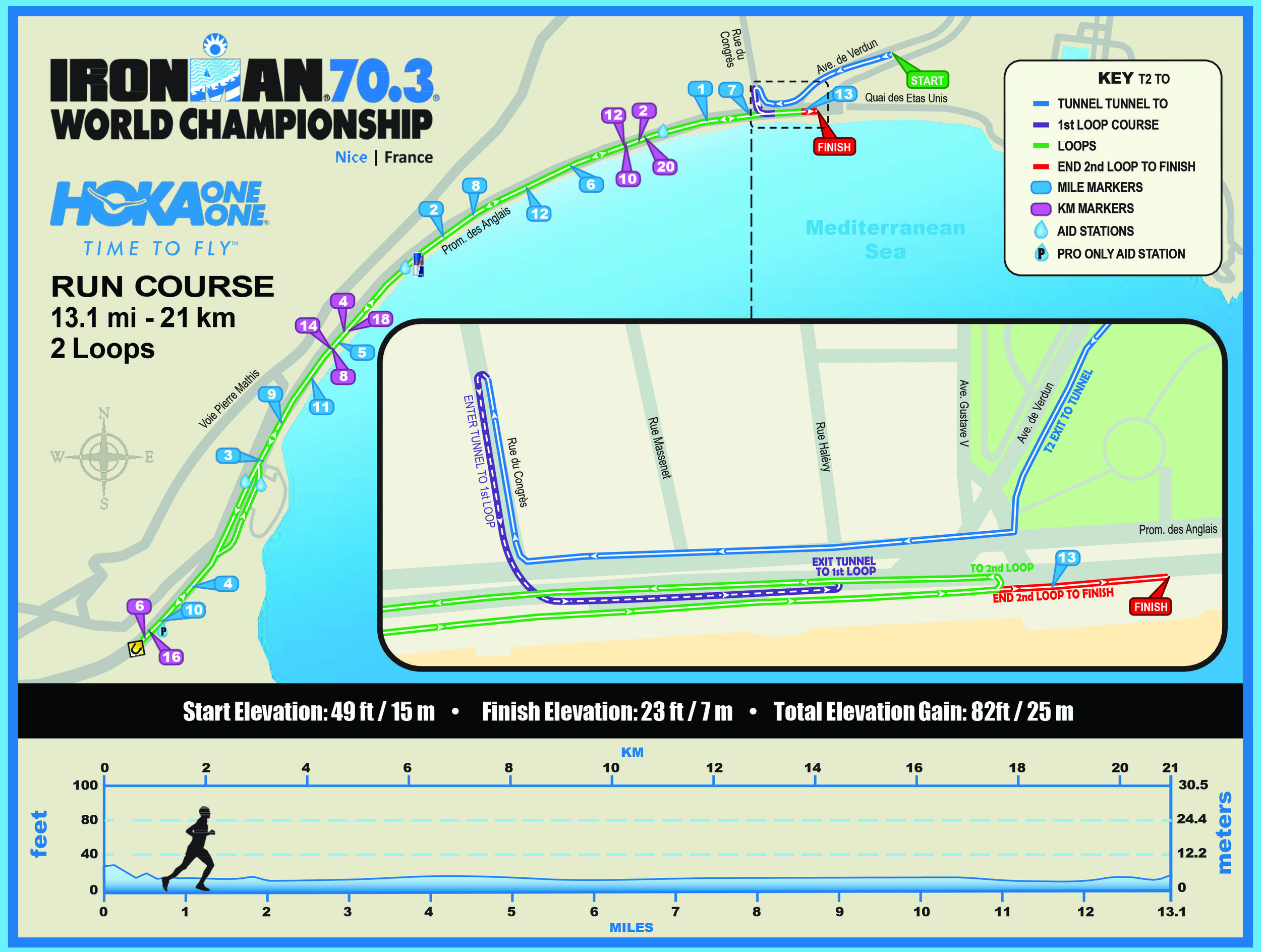 Ironman 70 3 World Championship Nice France 19 Course Preview Purple Patch Fitness