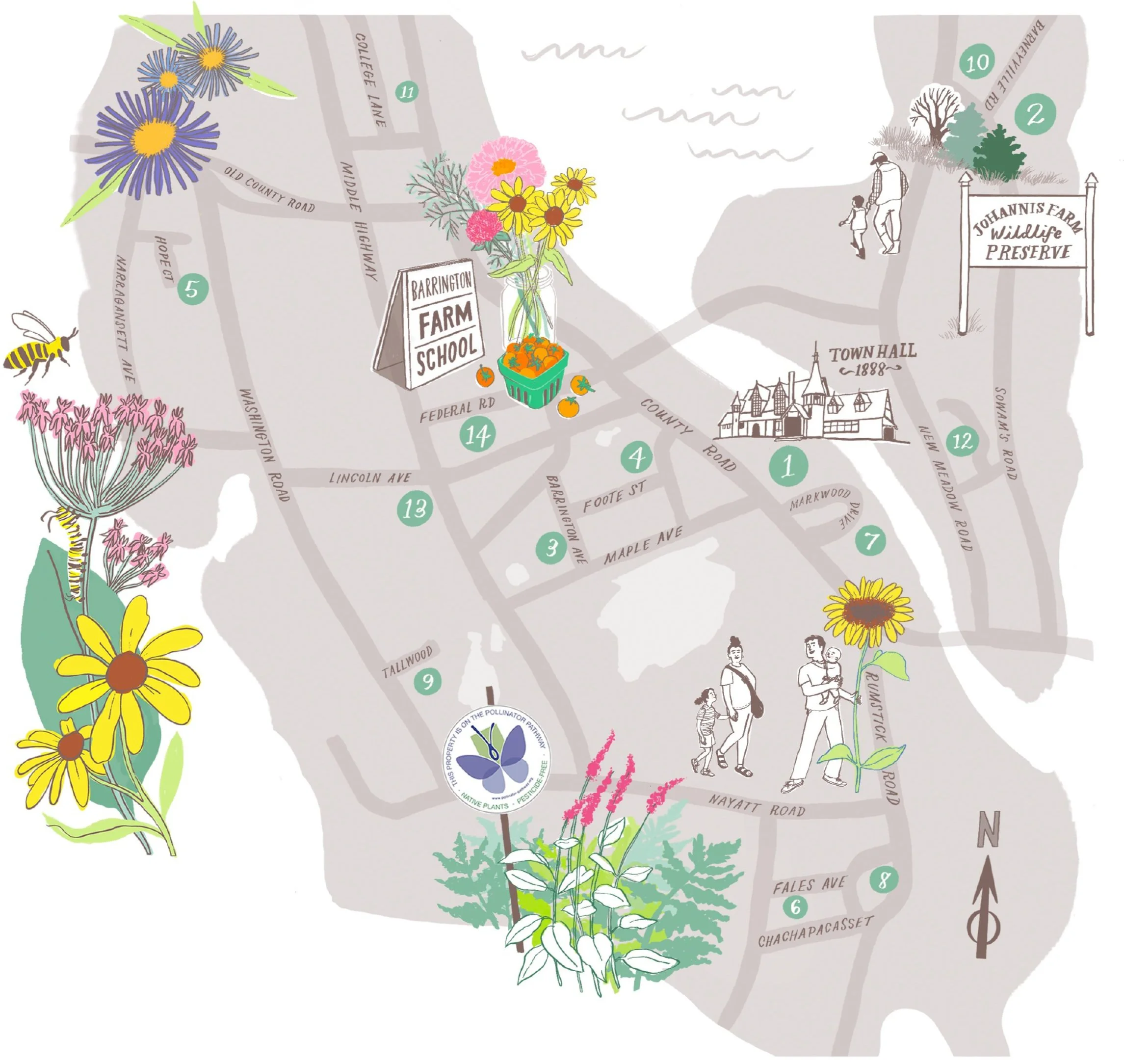 Pollinator Pathway Garden Tour 